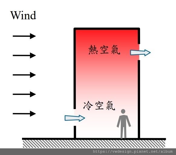 熱浮力.jpg