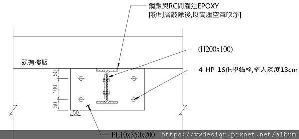 [老屋裝修重點整理] 舊屋翻新之鋼筋鏽蝕與結構補強--土城溫