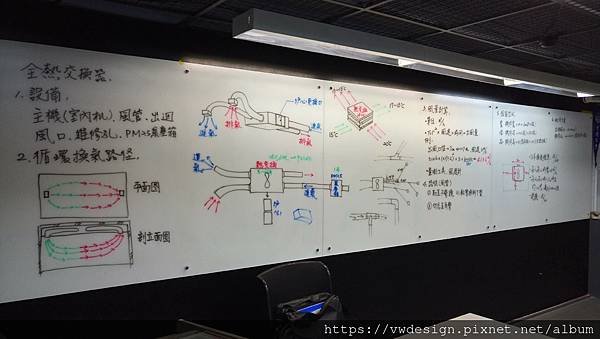 [2024]13項全熱交換器設計安裝重點-不懂 裝了等於沒裝