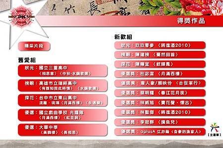 內頁-選單03-得獎作品.jpg