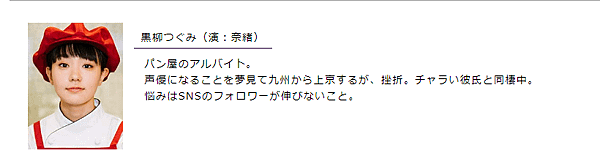 卡夫卡的東京絕望日記（日劇）：劇情簡介＆人物介紹