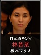 TOP LEAGUE（日劇）