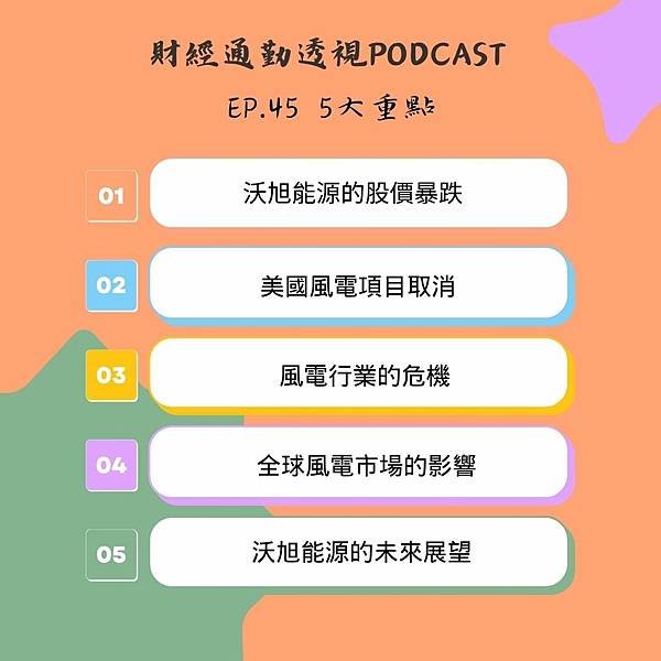 EP45 |「風電巨頭沃旭能源危機：股價暴跌、美國項目取消」