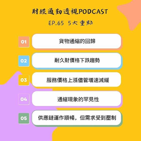 EP65 |《經濟探秘：通縮的迷思》