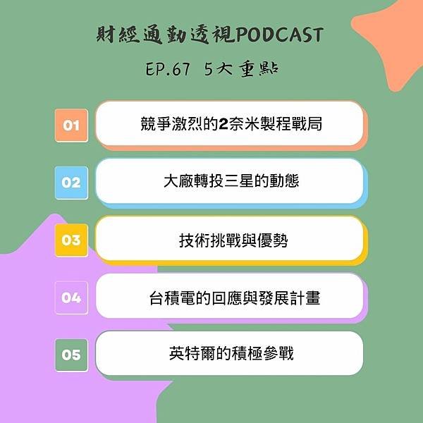 EP67 |《晶片之戰：2奈米製程的全球角力》