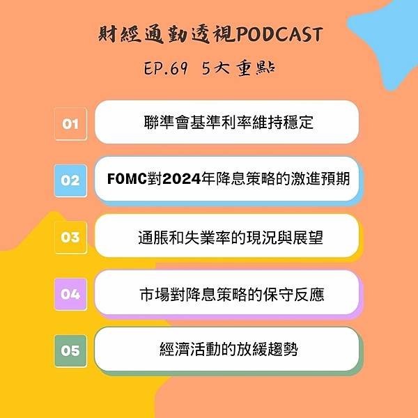 EP69 |《經濟動向解析：利率與市場的博弈》