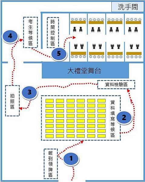 【王上老師】113年(2024) 台電中油自來水台糖職員口試