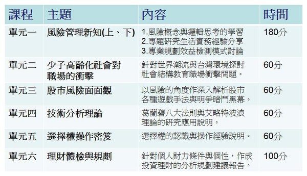 專業講座.JPG