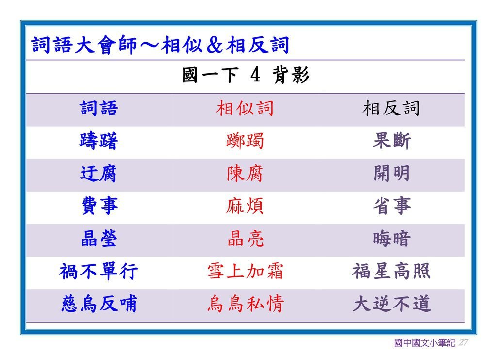 國文相似相反詞(一年級)_27.jpg