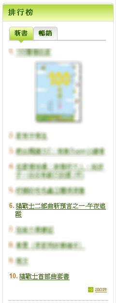 博客來親子排行榜.jpg