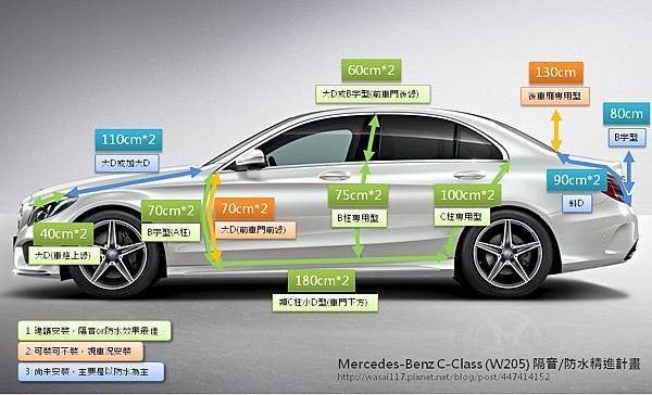 M-Benz C-Class(W205) 隔音/防水/風切聲