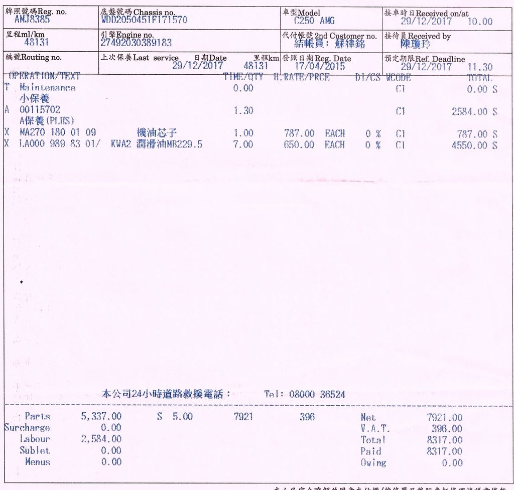[懶人包] M-Benz C-Class(W205) 汽車保