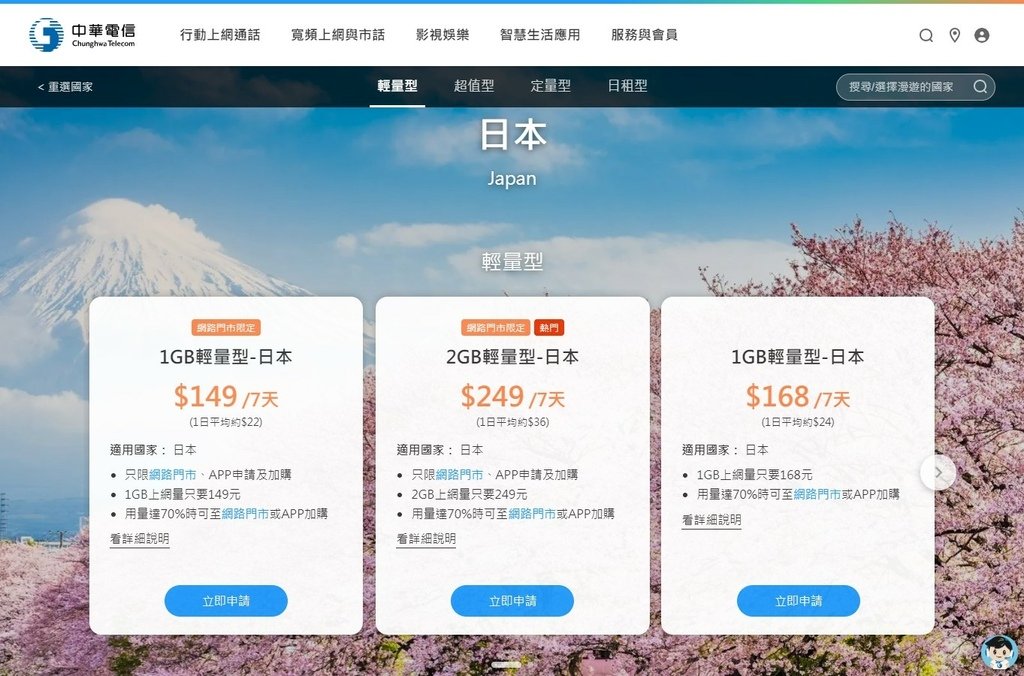 [日本.關西] 日本旅遊行前準備分享