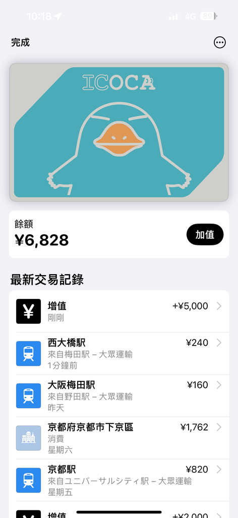 [日本.關西] 日本旅遊行前準備分享