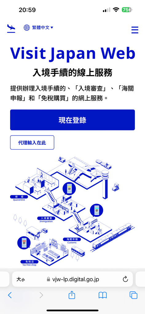 [日本.關西] 日本旅遊行前準備分享
