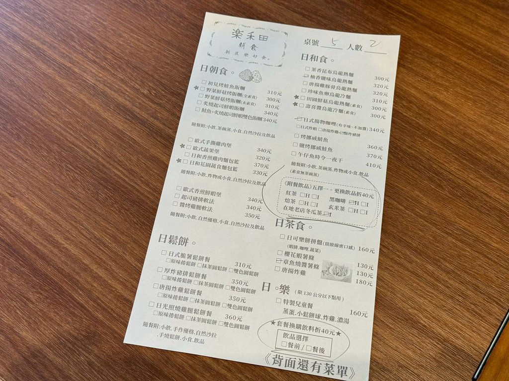 [台南.北區] 樂禾田.台南首推日式早午餐店(文成店)