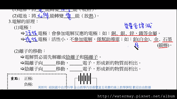 教學-實驗前講解.png