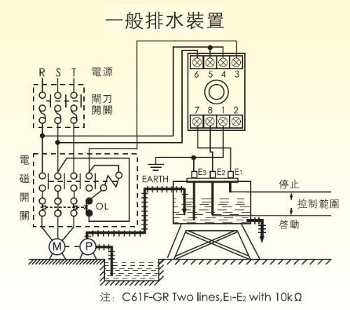 C61F-GR-size1排水接A接點3