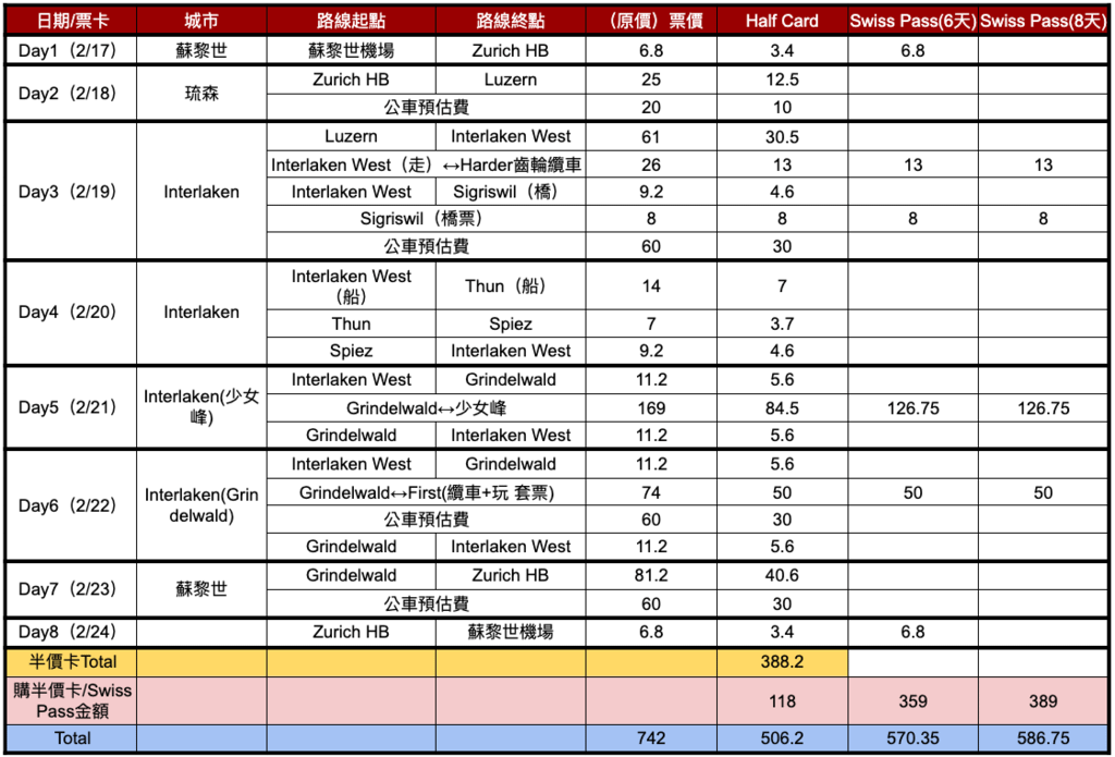 截圖 2023-03-24 下午6.30.37.png