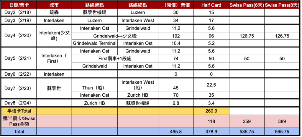 截圖 2023-03-24 下午6.30.59.png