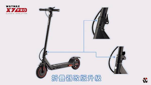 Waymax X7pro電動滑板車折疊器