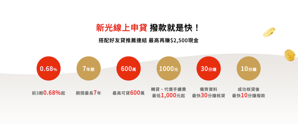 截圖 2022-09-04 下午11.56.00.png