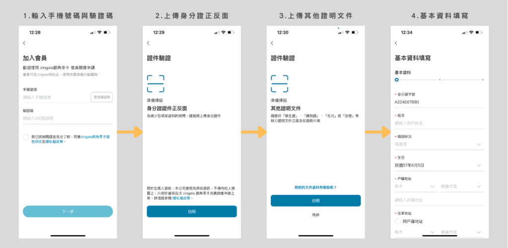 zingala銀角零卡最適合你的消費支付工具輕鬆分期