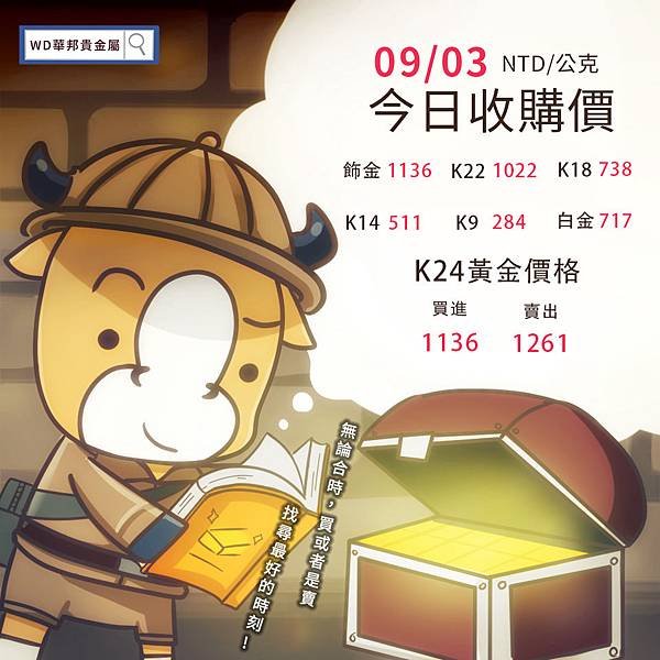 今日金價 7月.jpg