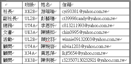 103學年度 幹部介紹