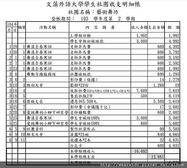 103-2 收支明細