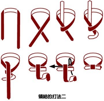 領結的打法2