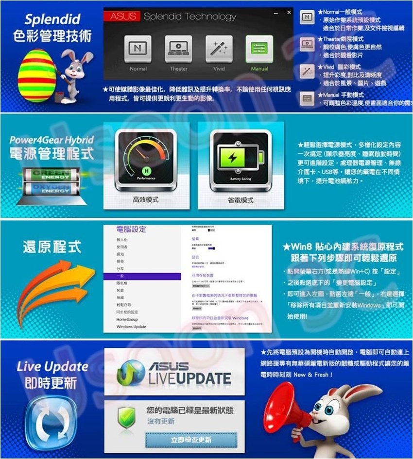X551CA-P2117U-U4