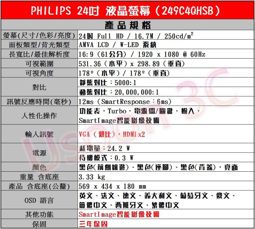 249C4QHSB-規格表1A