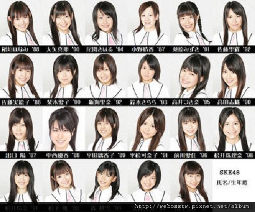 SKE482