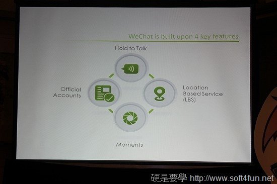 WeChat 5.1全面更新，結合動態貼圖+社群遊戲增進好友凝聚力