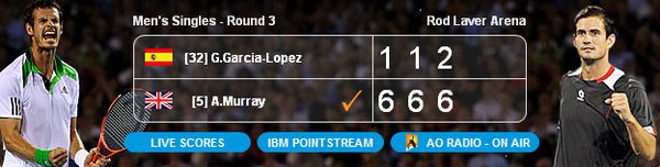 Andy Murray  def.  Guillermo Garcia-Lopez