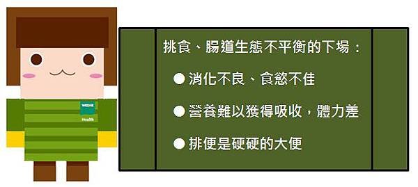 益生菌4