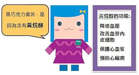 巧克力2