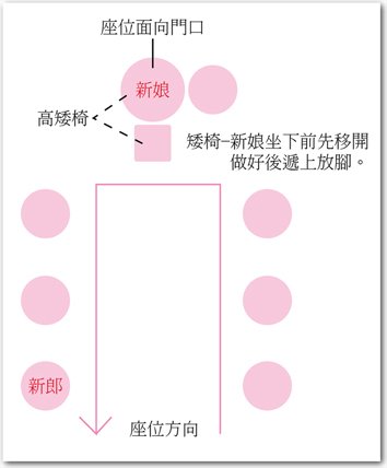 文定儀式01.jpg