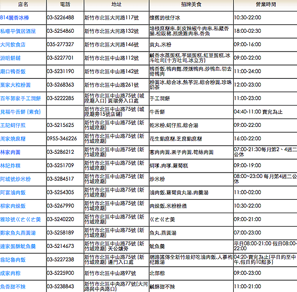 螢幕快照 2015-08-06 下午5.40.27