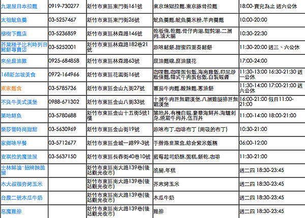 螢幕快照 2015-08-06 下午5.45.13