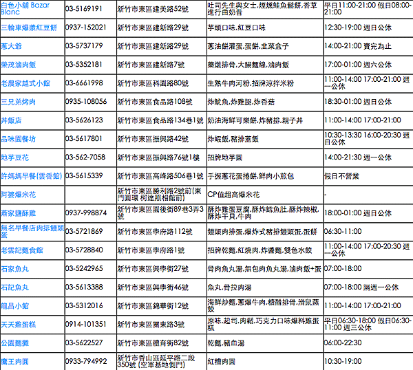 螢幕快照 2015-08-06 下午5.53.20