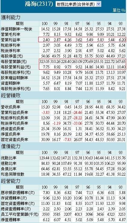 未命名1