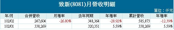 未命名1