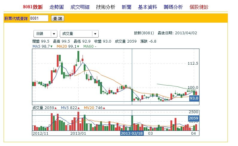 未命名2