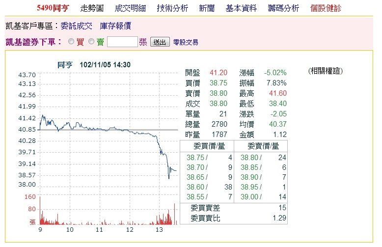 未命名2