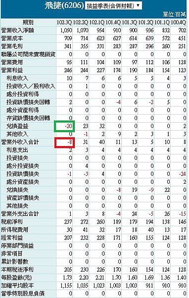 未命名2