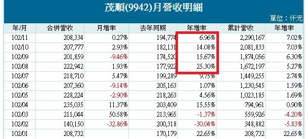 未命名2