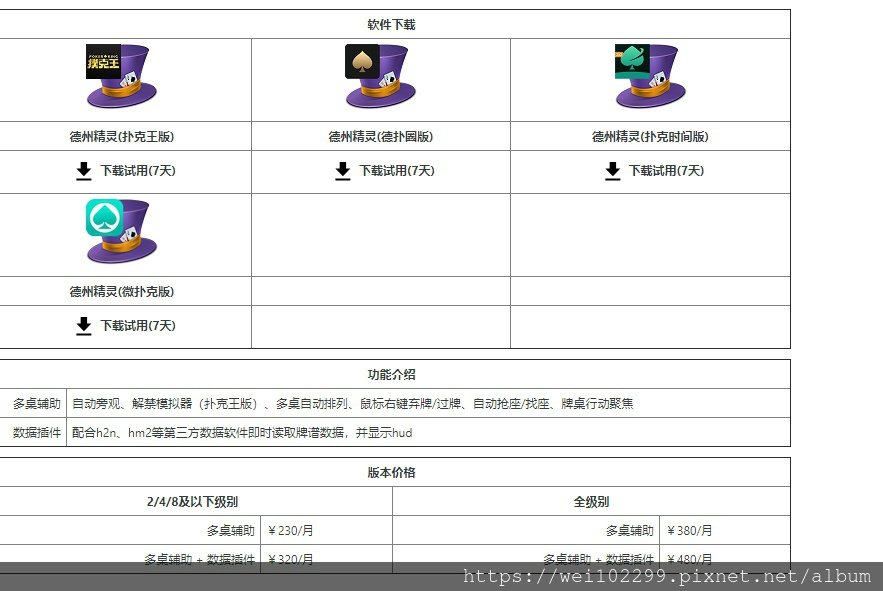 打線上德州撲克PokerStars、德撲圈平台必灌進階可搭配hand2note HUD的「德州精靈自動入桌輔助程式」（內含優惠碼）1.jpg