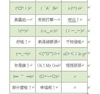 符號表-7